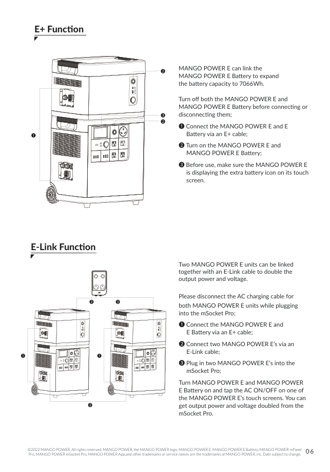E+ and E-Link