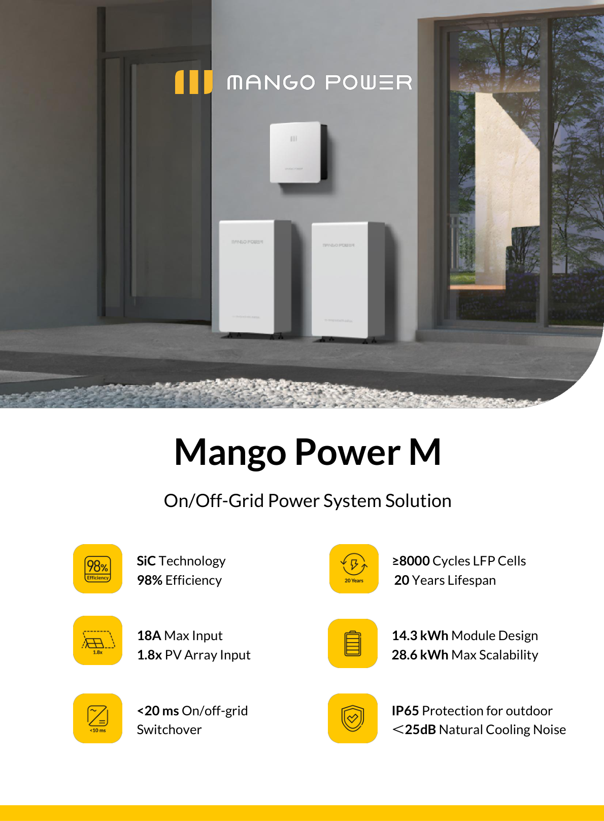 Mango Power M AU