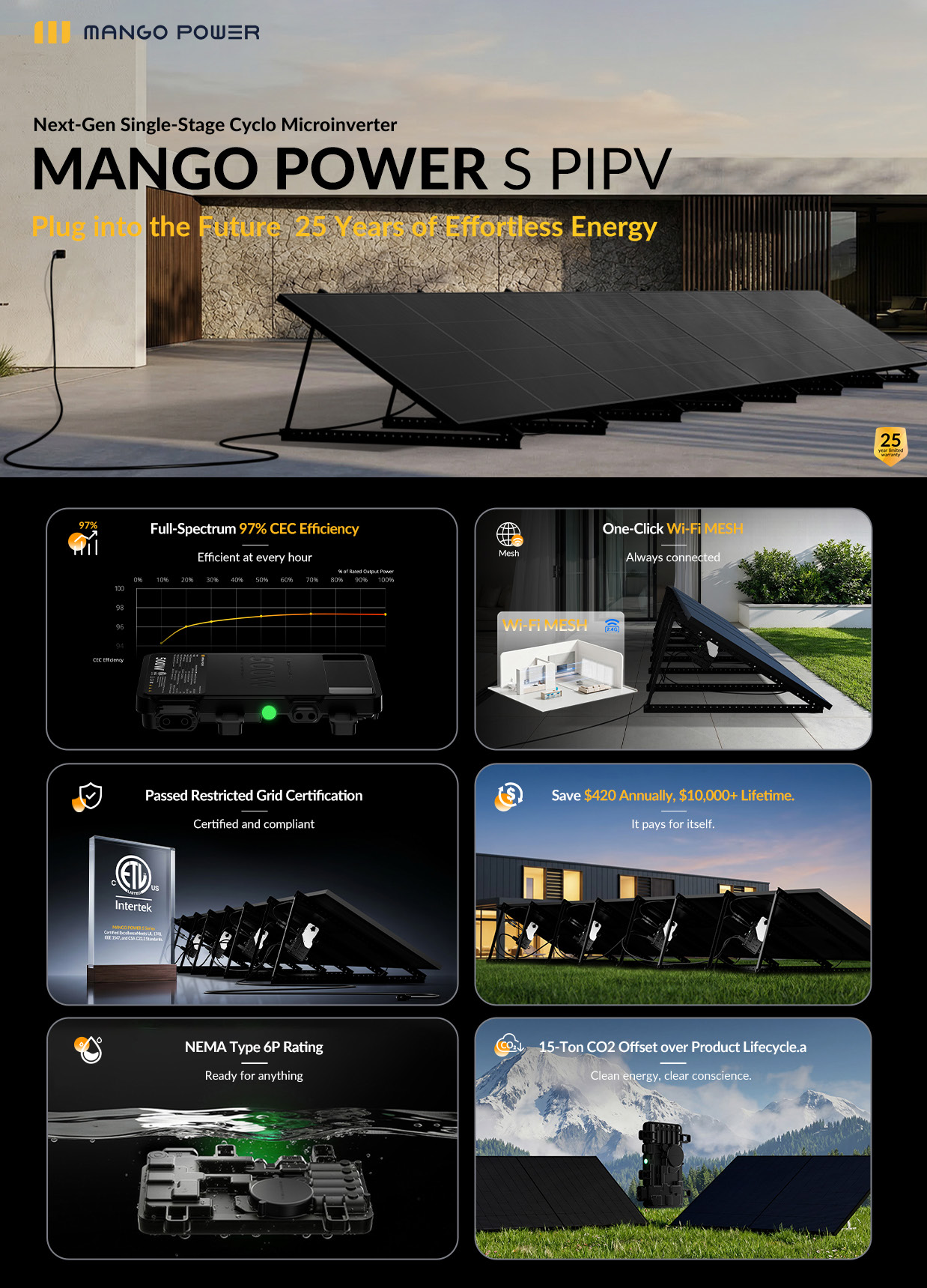 Mango Power S Plug-In PV