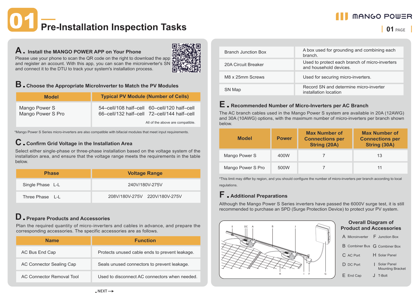 Pre-installation inspection tasks