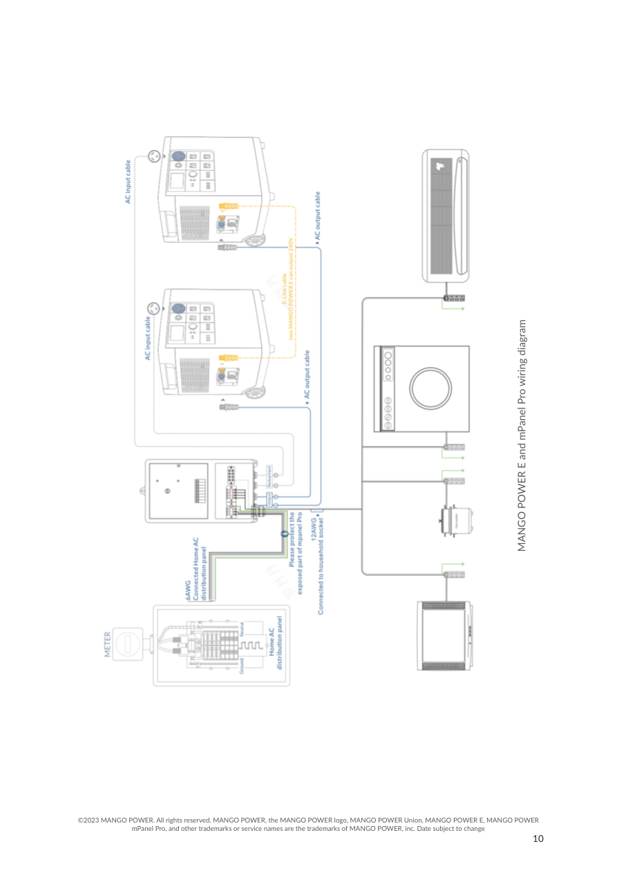 Wiring with Mango Power E