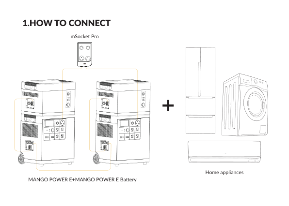 mSocket Pro connection